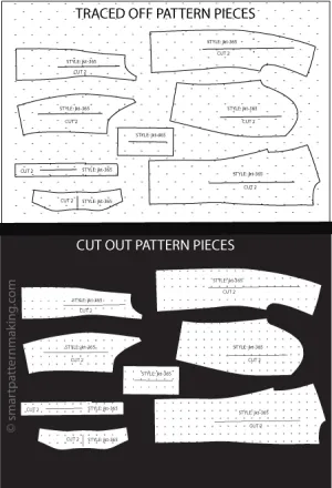 Jacket Paper Pattern Cutting