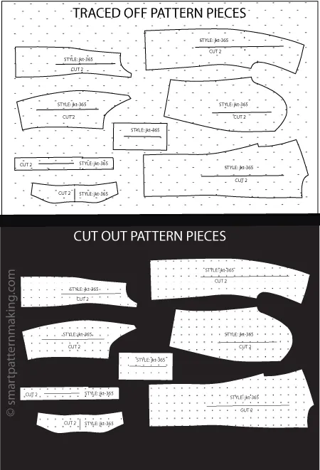 Jacket Paper Pattern Cutting